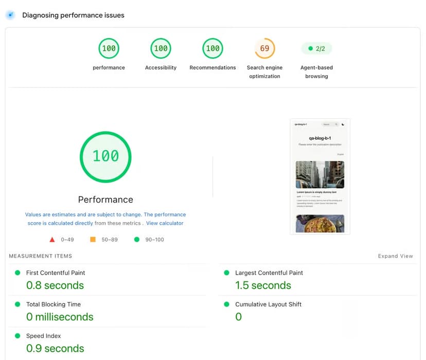 PageSpeed Insights screenshot of Bloffy on qa-b